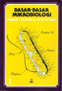 Dasar dasar Mikrobiologi 2