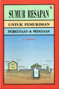 Sumur Resapan Untuk Pemukiman Perkotaan & Pedesaan