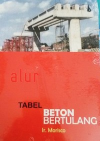 Tabel Beton Bertulang